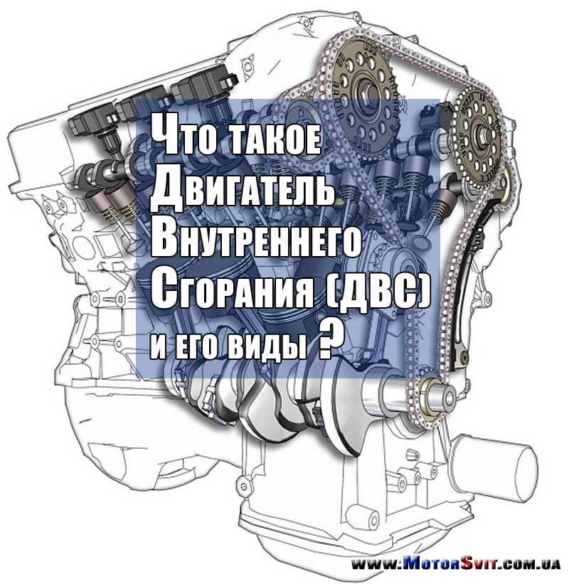Двигатель Внутреннего Сгорания ДВС