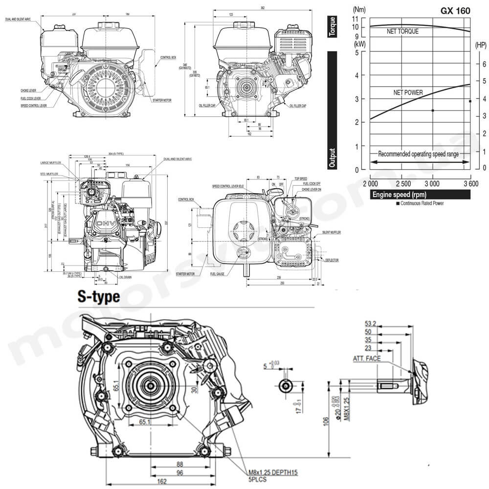 розміри вала та двигуна Honda GX160 H2 SX3 OH