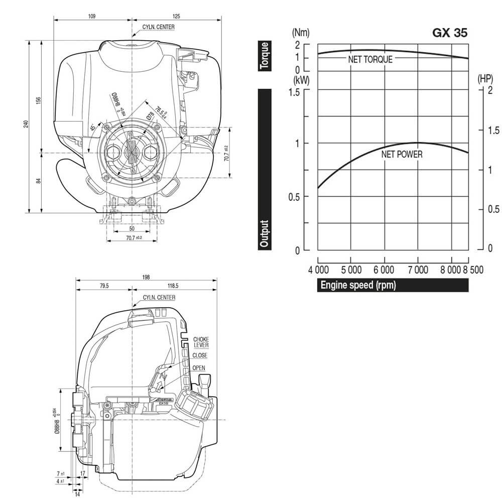 розміри двигуна Honda GX35