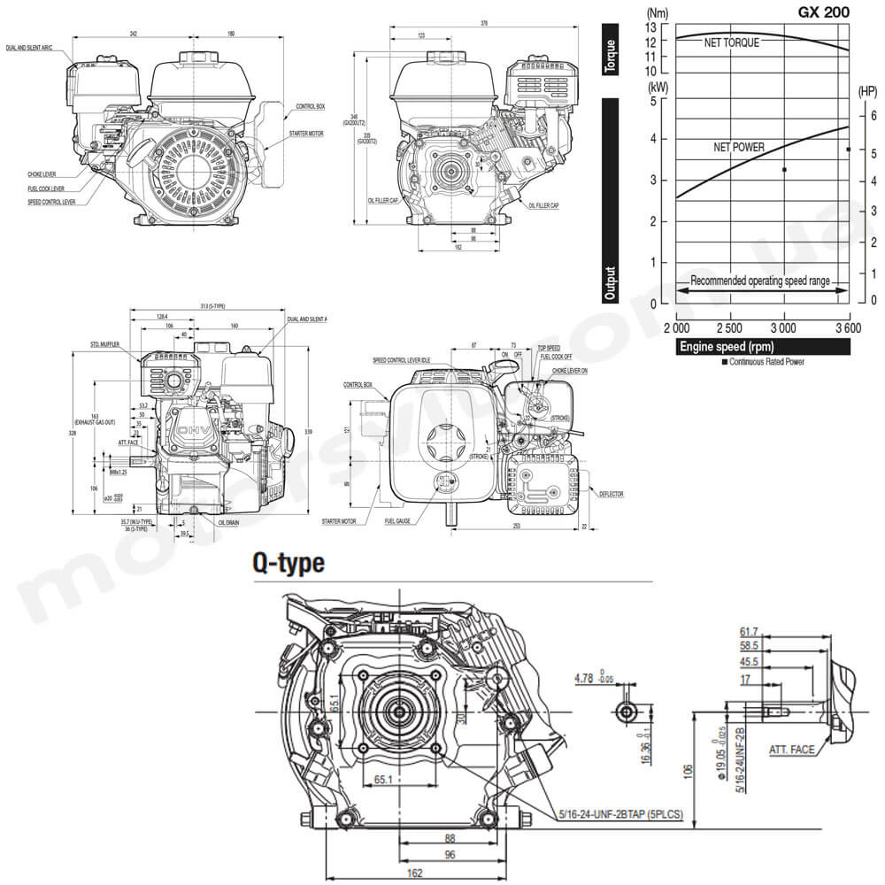 размер двигуна Honda GX200 H2 QX3 OH вал 19,05мм