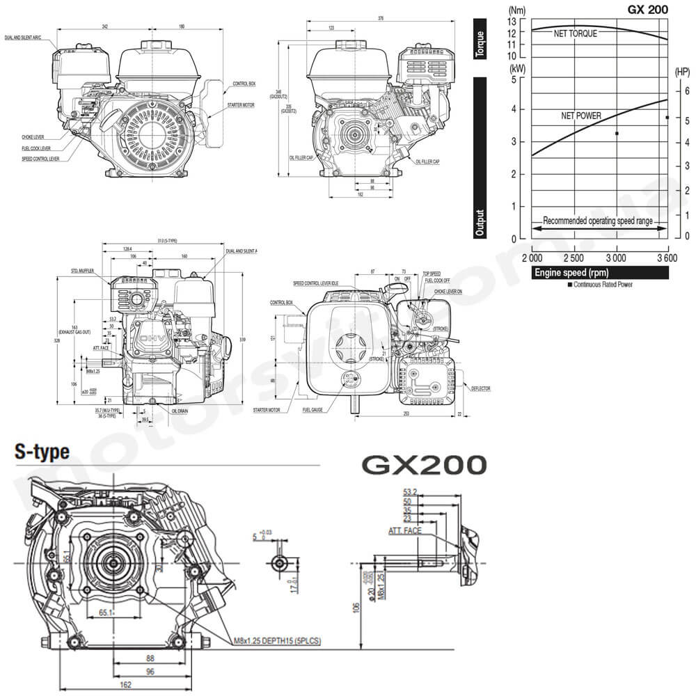 размер двигателя и вала Honda GX200 S-type