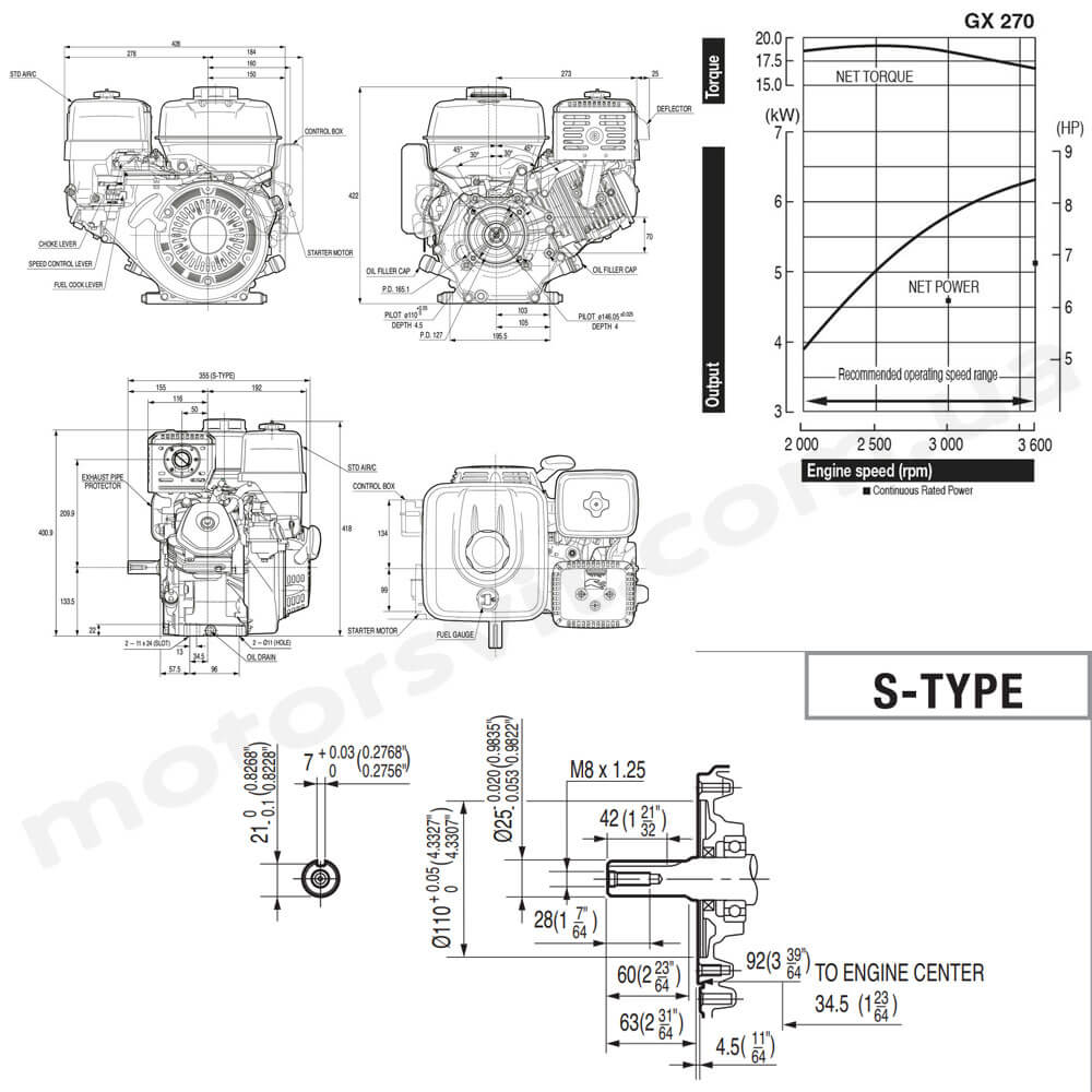 размеры двигателя Honda GX270 UT2X SXQ4 OH