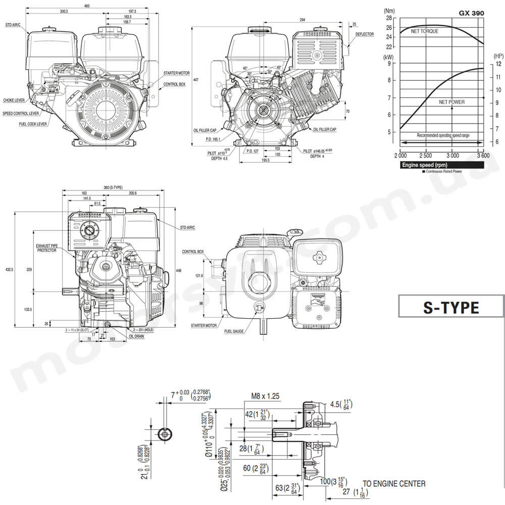 Розміри вала та двигуна Honda GX 390 UT2X SXQ4