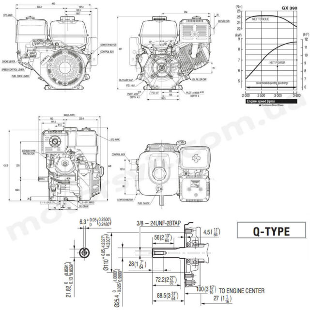 двигун GX 390 UT2X QXQ4 розміри