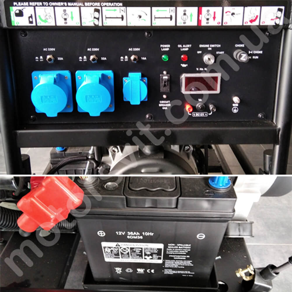 панель керування генератор Senci SC13000-III
